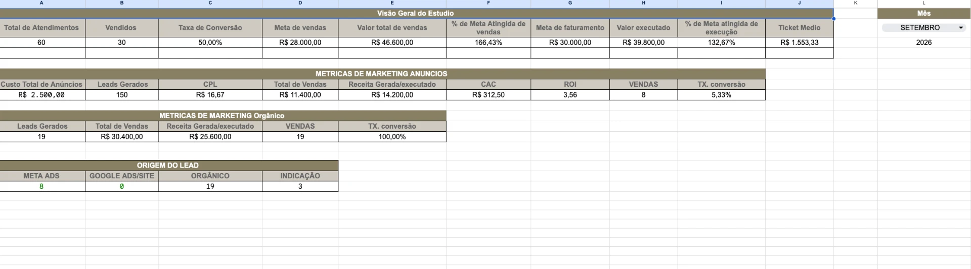 Visão Geral do Estúdio